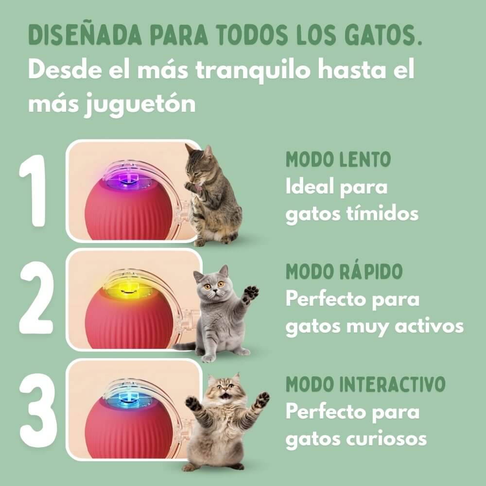 LocaFelina 2X1 - La pelota inteligente que activa a tu gato