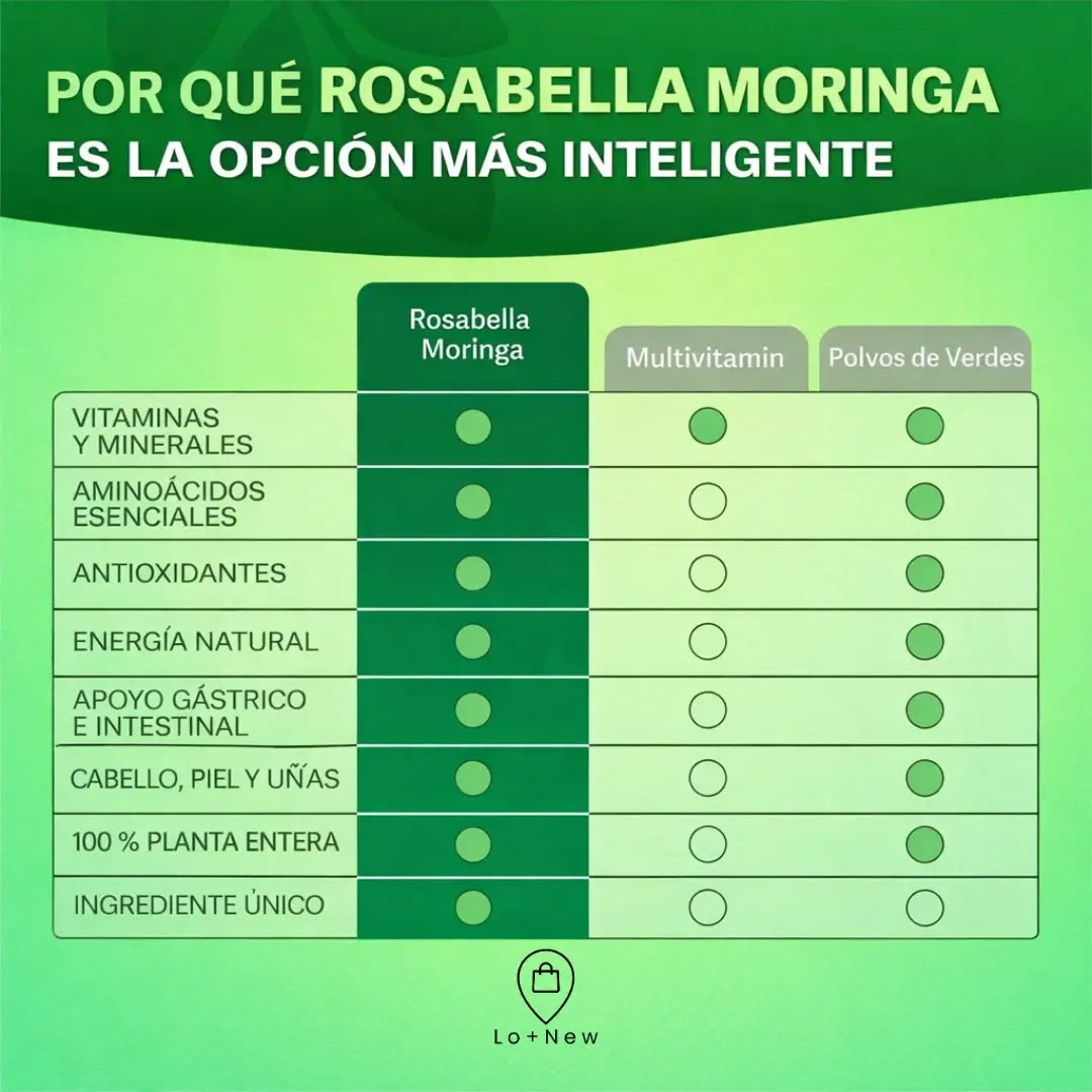Moringa: 💚 Bienestar diario para quienes eligen lo natural
